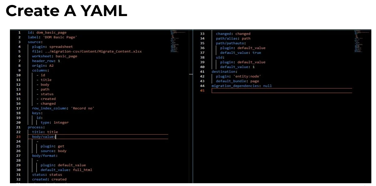 YAML File